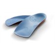 Birkenstock Blue Footbed Sport Online Hot Sale